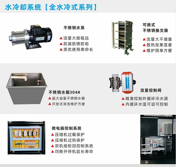 水冷系统-全水冷